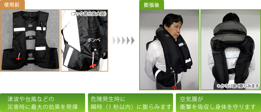 使用前→膨張後